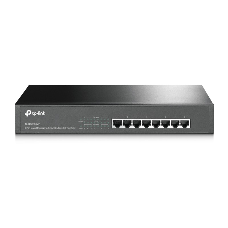 Omada Network switch Unmanaged Omada Network switch Unmanaged